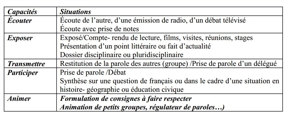 Stratégies difficiles pour les options binaires Stratégies difficiles pour les options binaires