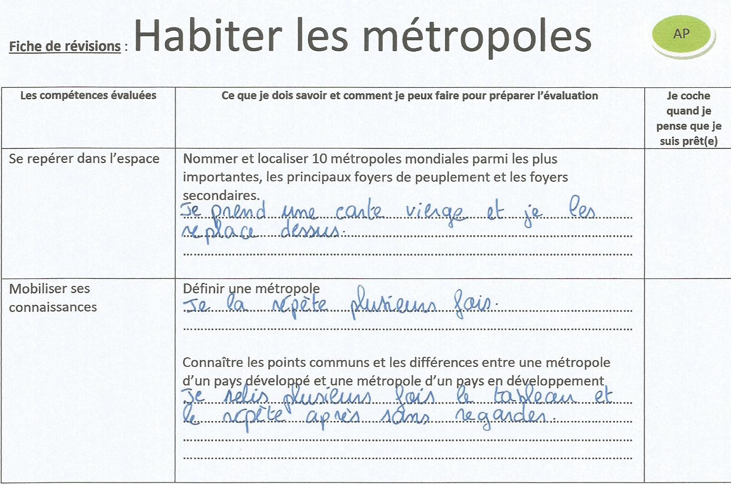 évaluation Sur Habiter Une Métropole 6ème Avec Correction Espace pédagogique : histoire-géographie-citoyenneté - accompagnement