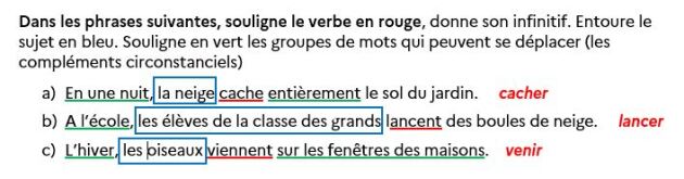 Exemple d'un exercice corrigé avec des mots et des encadrés de différentes couleurs