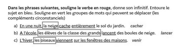 Vu du même exercice corrigé par une personne atteinte d'achromatopsie