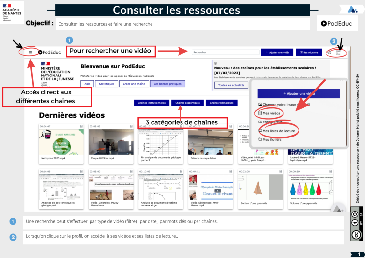 Fiche méthode : Consulter les ressources sur PodEduc