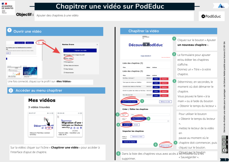 Fiche méthode : Insérer des chapitres à une vidéo sur PodEduc