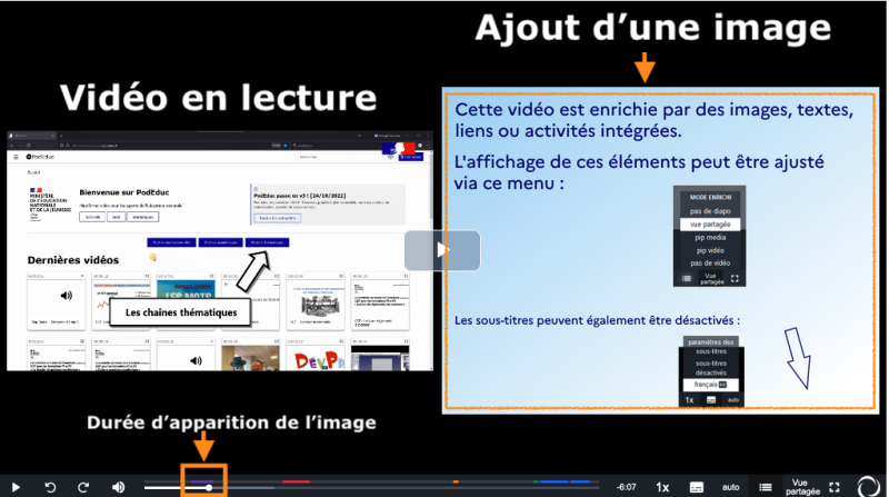 Exemple d'ajout d'image au cours de la lecture d'une vidéo