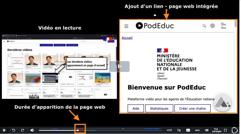 Exemple d'ajout d'un lien (page web intégrée) au cours de la lecture d'une vidéo