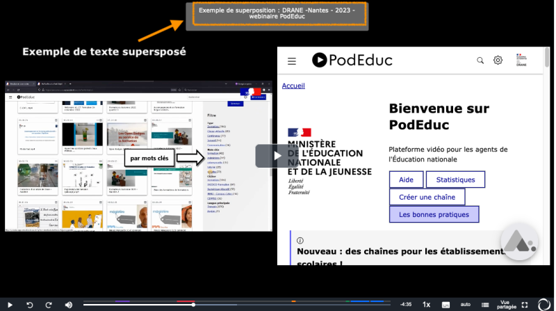 Exemple de texte superposé