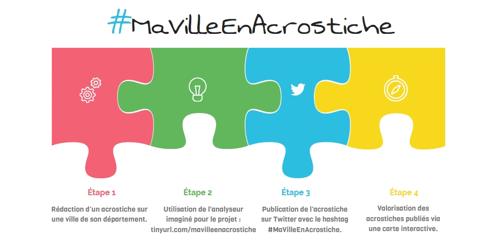 Portail Pedagogique Lettres Ma Ville En Acrostiche Un Projet D Ecriture Collaborative