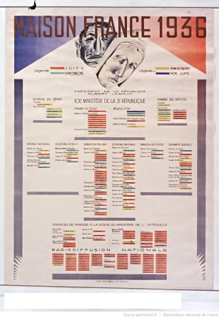 affiche 1936
