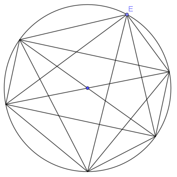 exemple de secteurs de disque : on voit un disque avec de nombreuses cordes  reliées entre elles par leur sommet formant ainsi des secteurs de disque