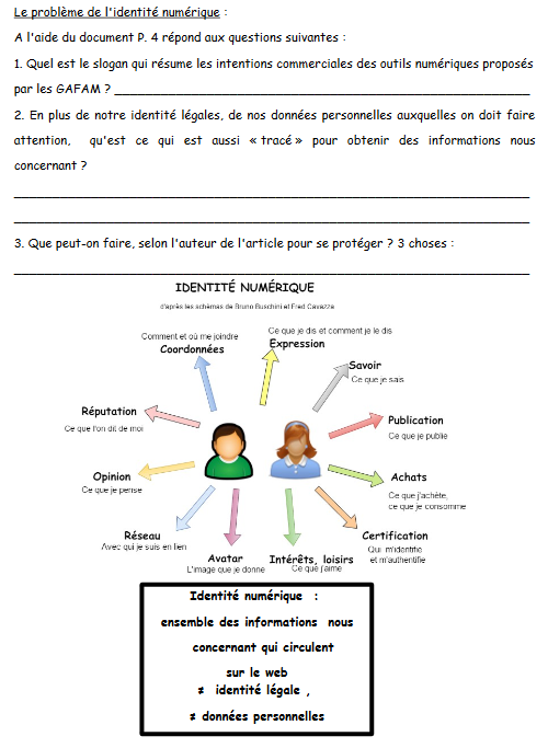 accéder à la fiche élève