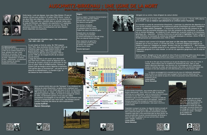 accéder au panneau