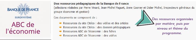 ABC économie Banque de France