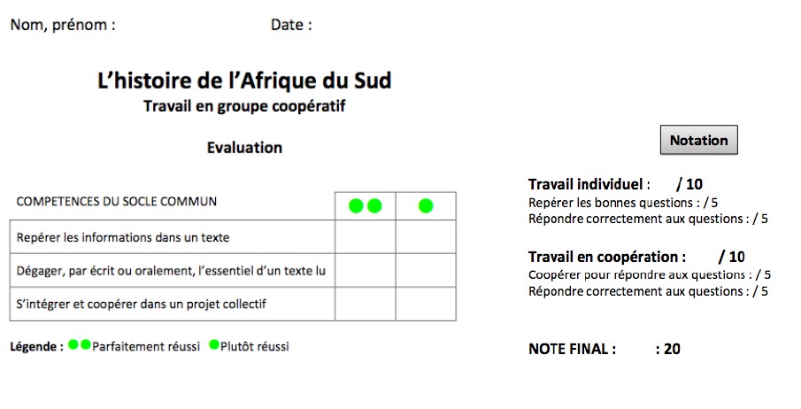 grille d'évaluation Afrique du Sud