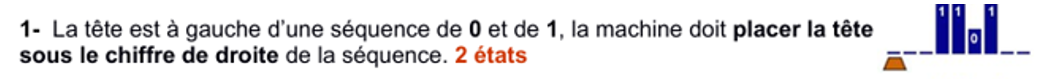 algorithme 1