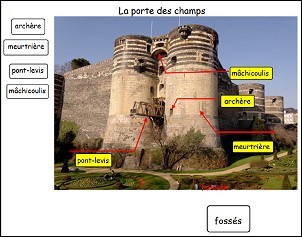 illustration : préparer la visite d'un château fort