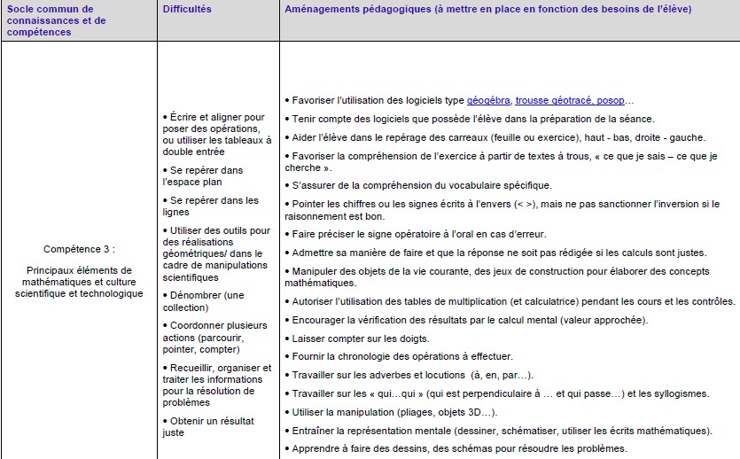 compétence 3 du socle commun