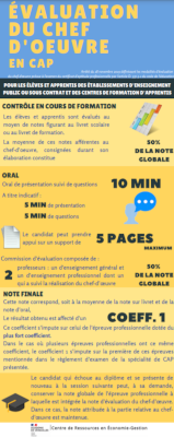 Infographie_CDO_CAP