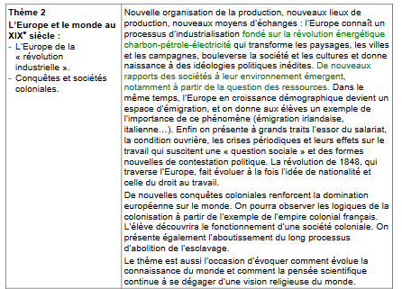 Programme BOEN N°31 juillet 2020