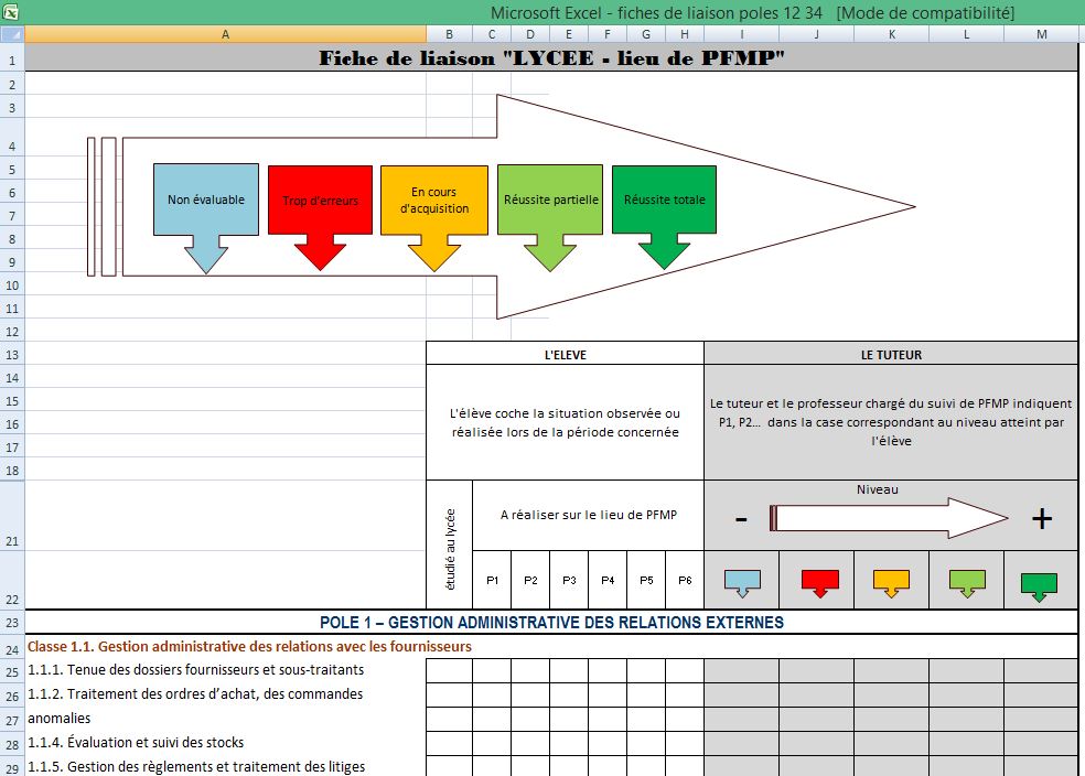 fiche de liaison école pfmp