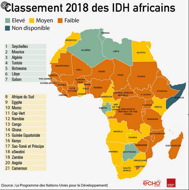 carte classement 2018 IDH Afrique