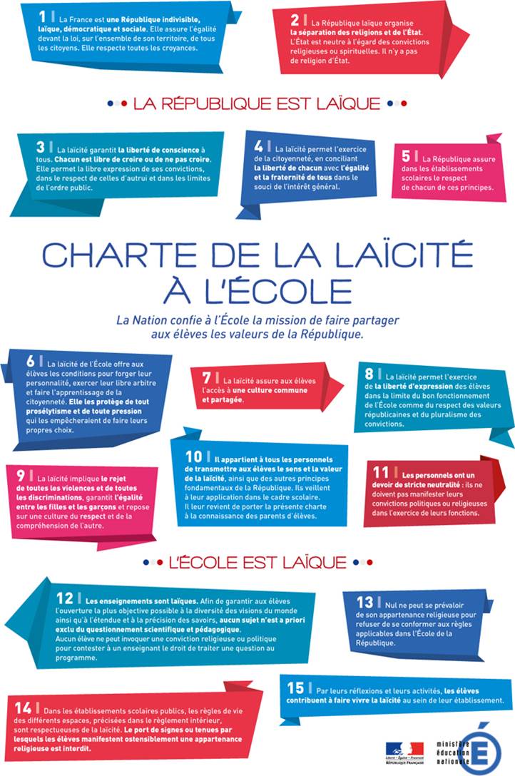 Portail pédagogique : histoire-géographie-citoyenneté - La charte de la laïcité à l&#39;école