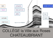 Collège la Ville aux Roses - Chateaubriant