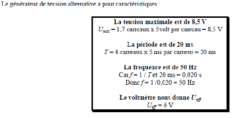 réponse attendue