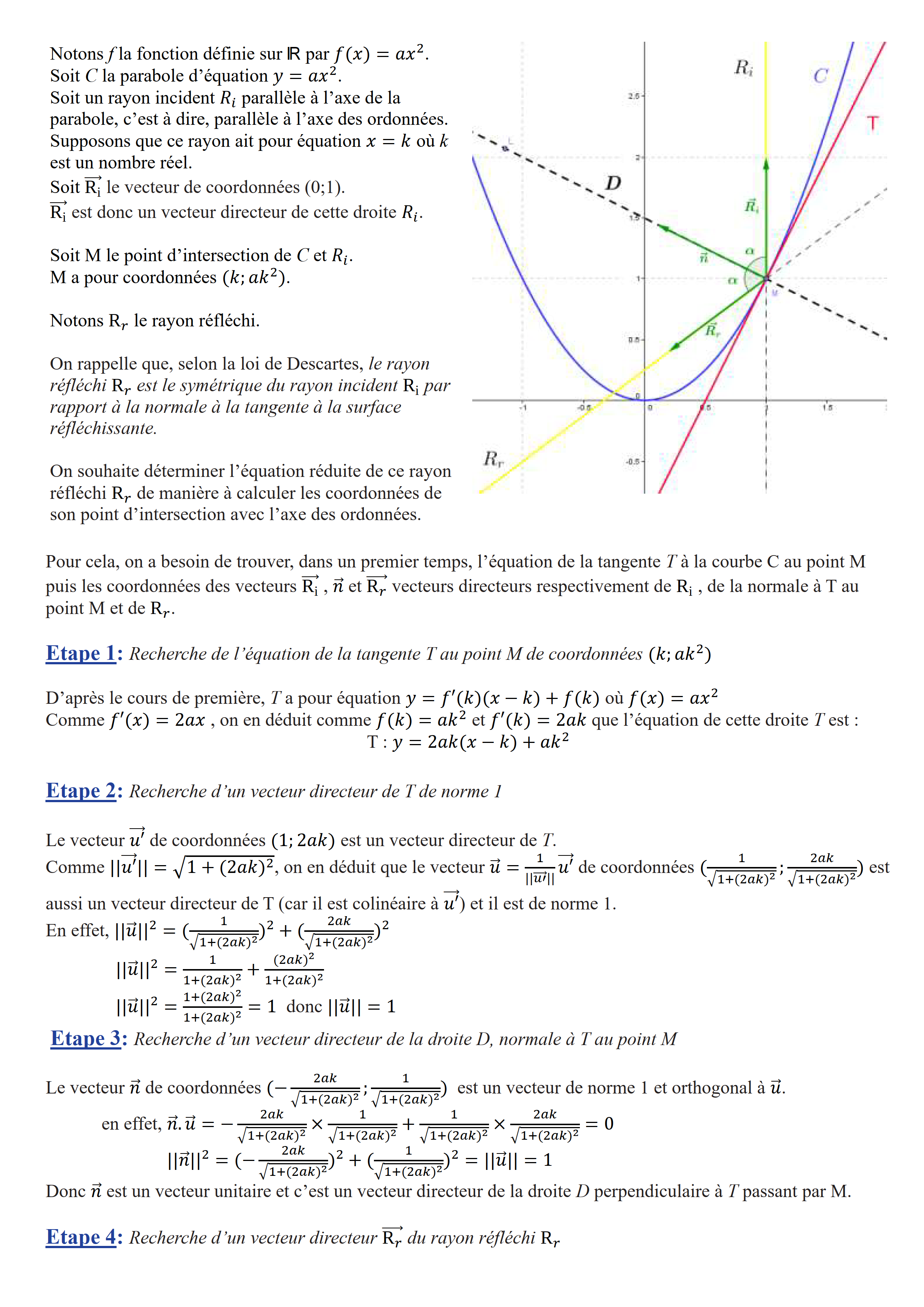 Portail Pedagogique Mathematiques Le Four Solaire Une Propriete De La Parabole