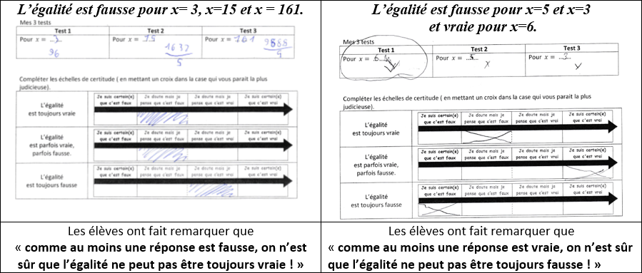 comme au moins une réponse est fausse, on n’est sûr que l’égalité ne peut pas être toujours vraie ! comme au moins une réponse est vraie, on n’est sûr que l’égalité ne peut pas être toujours fausse ! 