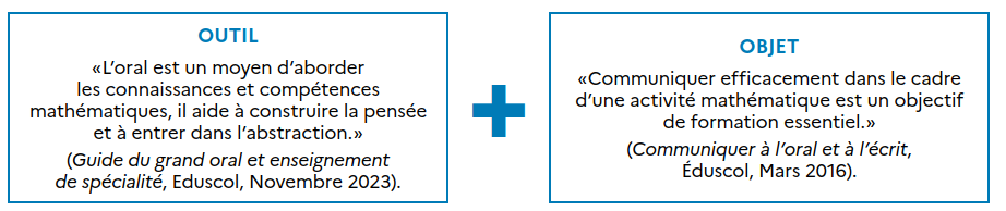 Description de l'outil et de l'objet