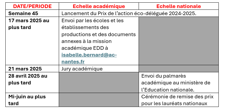 Calendrier prix éco-délégués