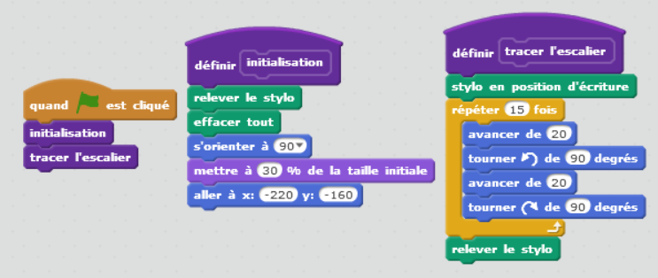 Fonctions dans Scratch (2) – Mathématiques