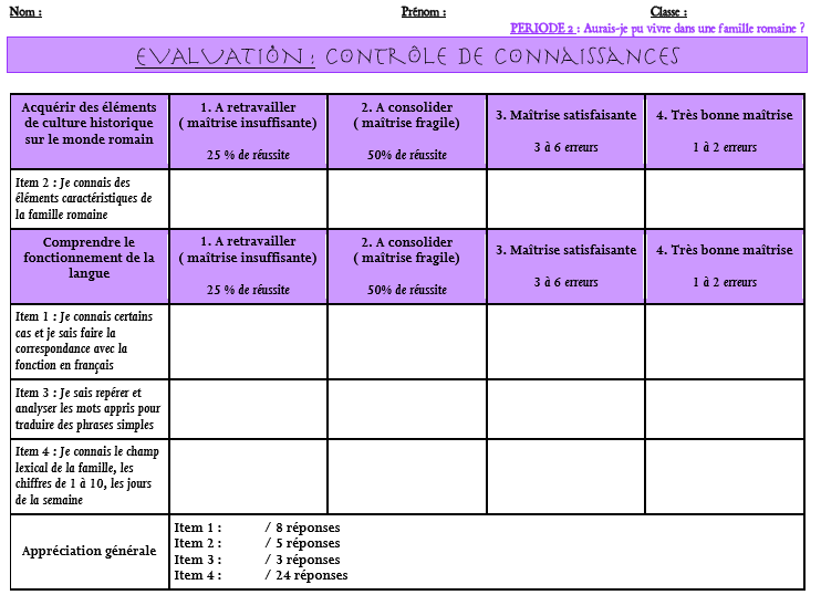 Evaluation de connaissances