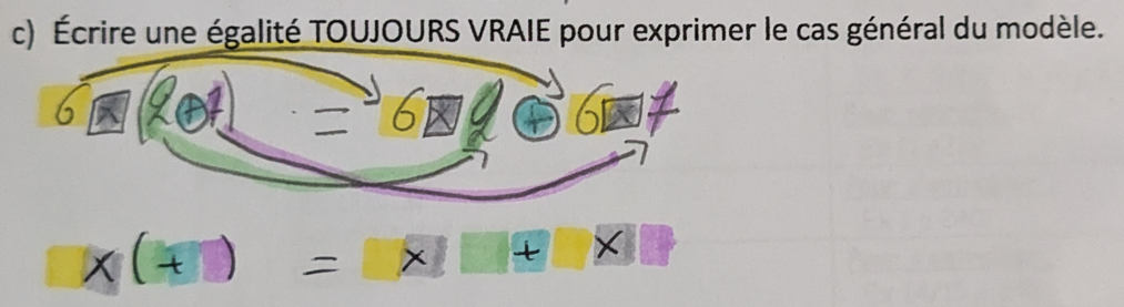 exemples d'élèves