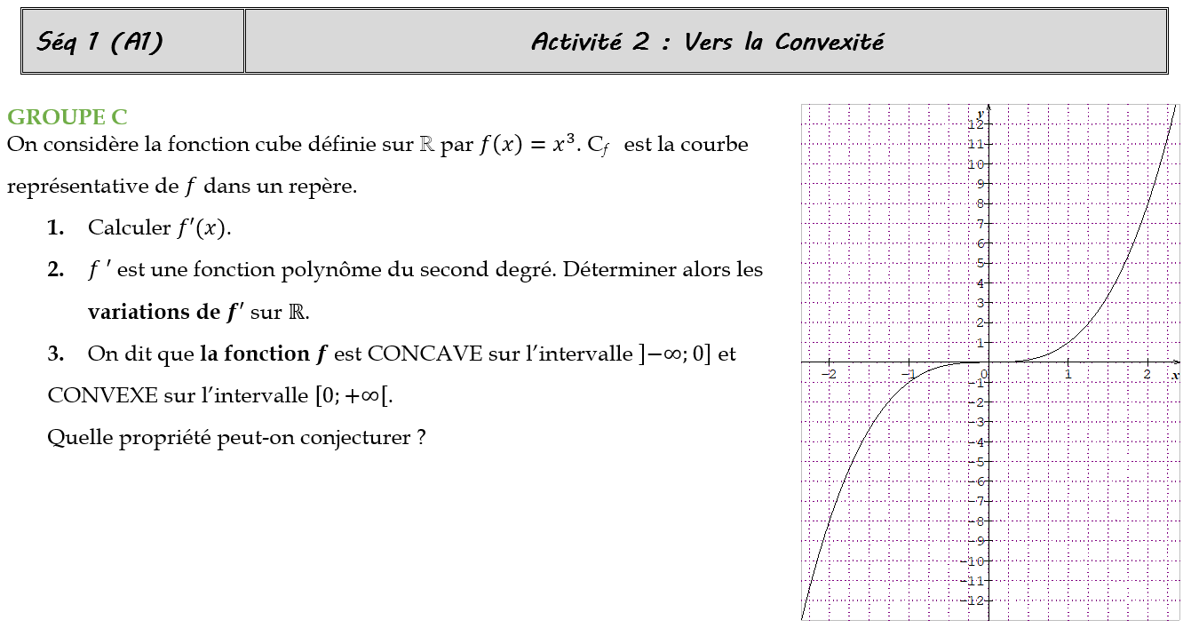 Fiche pour la phase 1 du groupe C