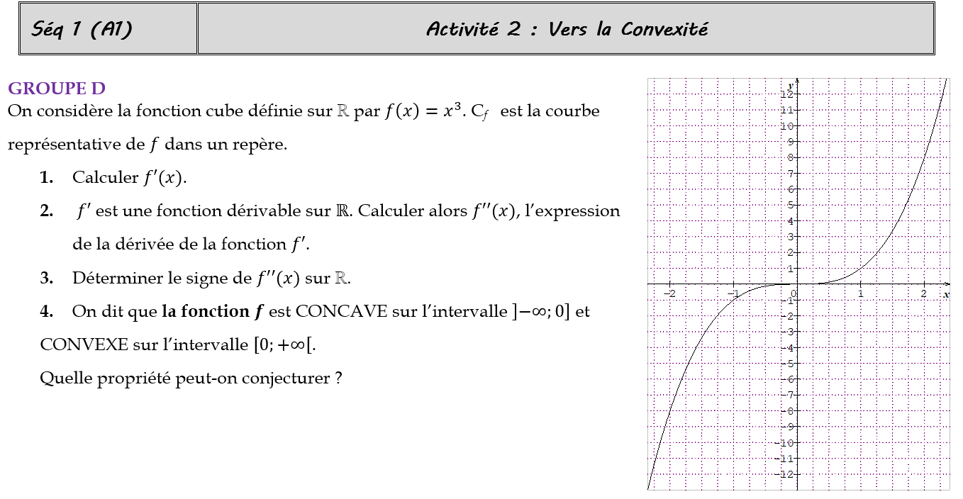 Fiche pour la phase 1 du groupe D