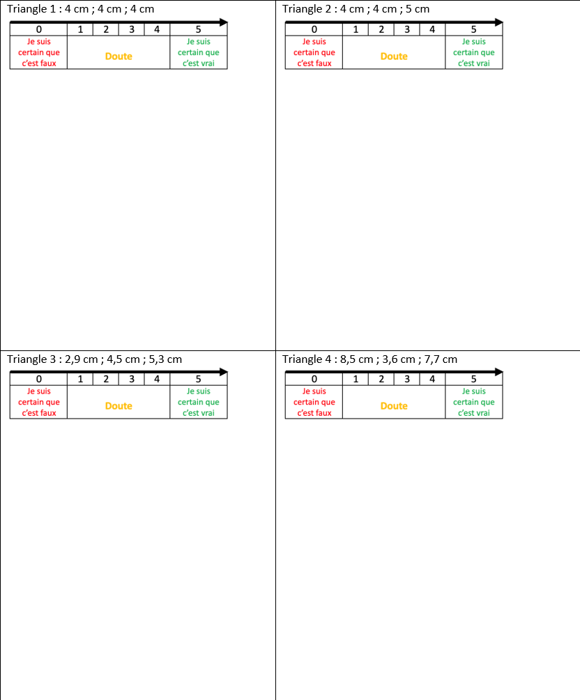 Fiche élève avec les 4 cas de triangles dont les 3 longueurs sont données
