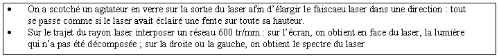 Figure 3 : et avec un laser ?