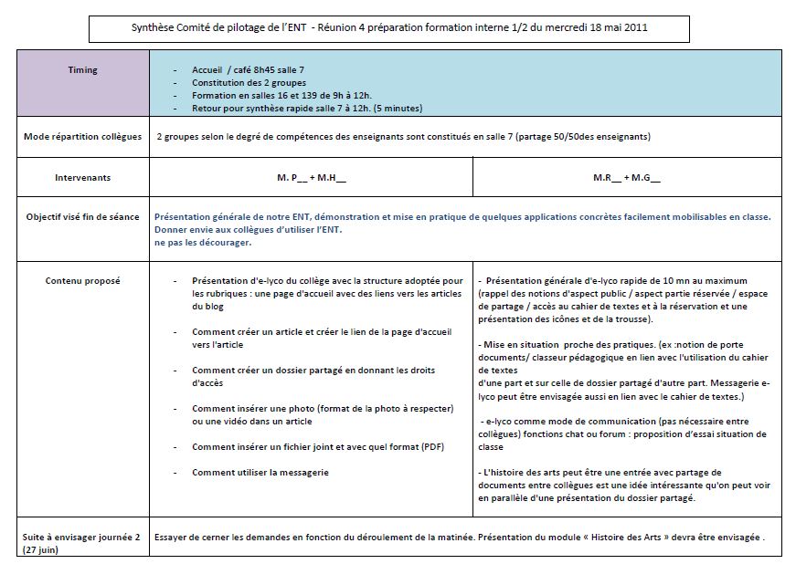 contenu de  formation