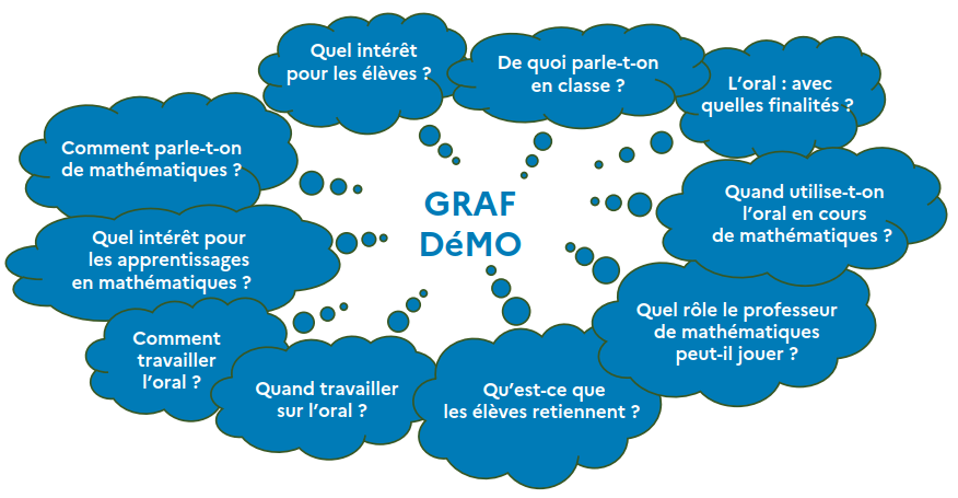 image présentant le réflexion du graf démo