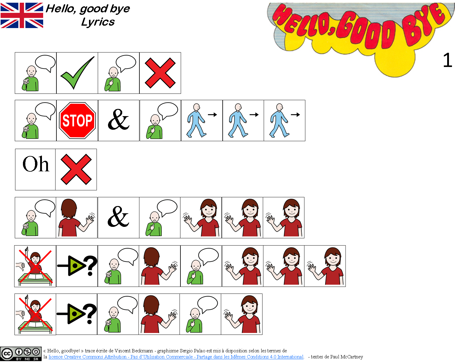 Portail Pedagogique Pratique D Une Langue Vivante Etrangere Sequence En Langues Vivantes Hello Goodbye