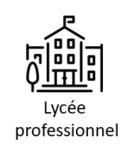 logo lycée Pro