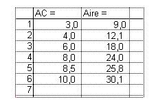 Intro_aire_triangle_3.fig (bis)