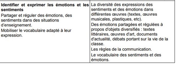 Programme d'EMC, cycle 3 - 6e valable jusqu'à la rentrée 2026