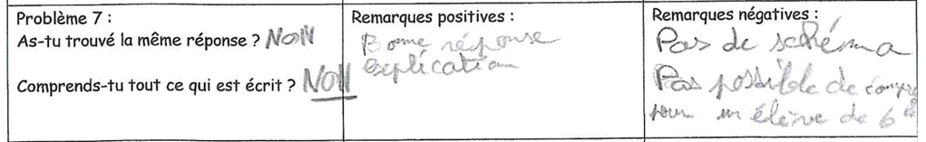 exemples d'élèves