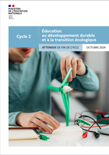 Attendus de fin de cycle 2 (