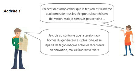 situation2 situation2