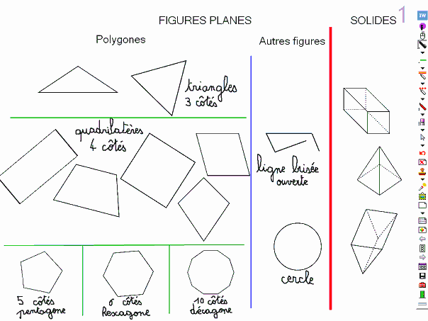 propriétés des quadrilatères