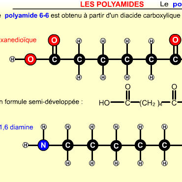 polymerisation.jpg