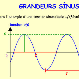 sinusoide.jpg