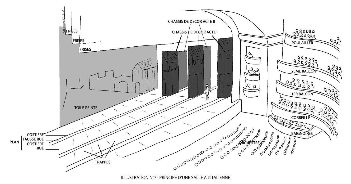 illustration 7 - g dauphin